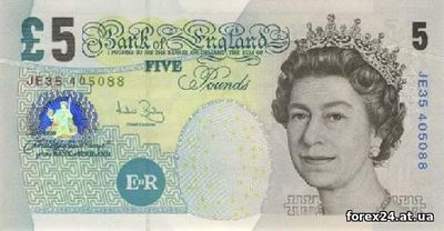 British pound
